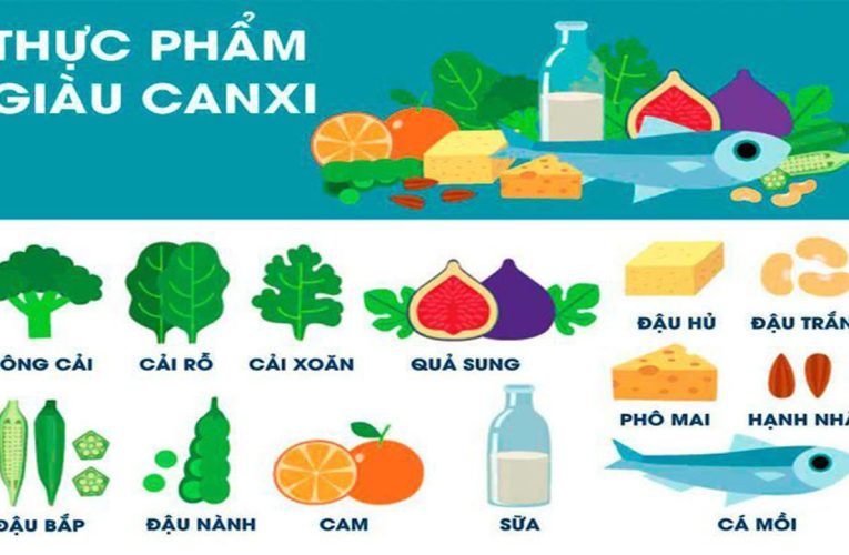 Canxi – Dưỡng chất thiết yếu cho xương chắc khỏe và cơ thể dẻo dai