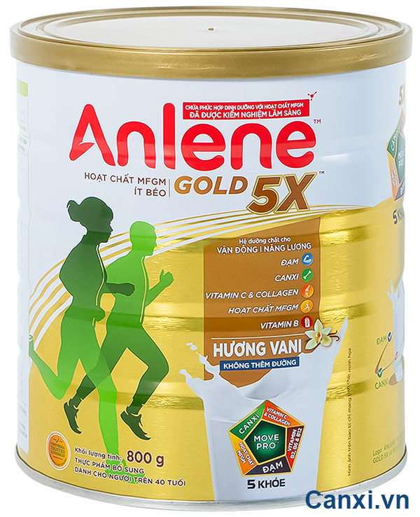 Anlene Gold 5X (New Zealand)