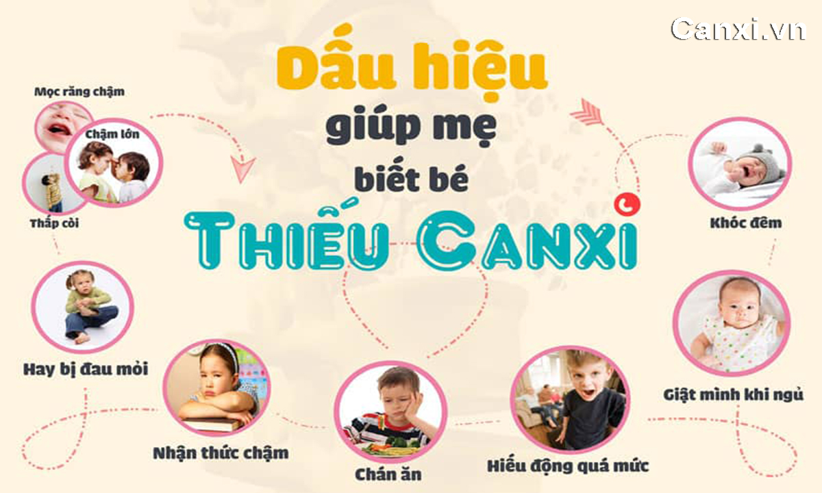 dấu hiệu thiếu canxi ở trẻ