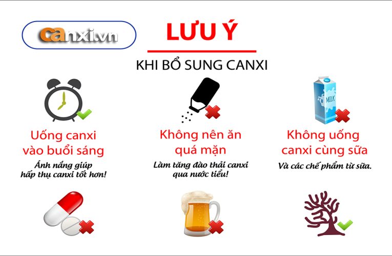 Những lưu ý quan trọng khi bổ sung canxi mà bạn cần biết