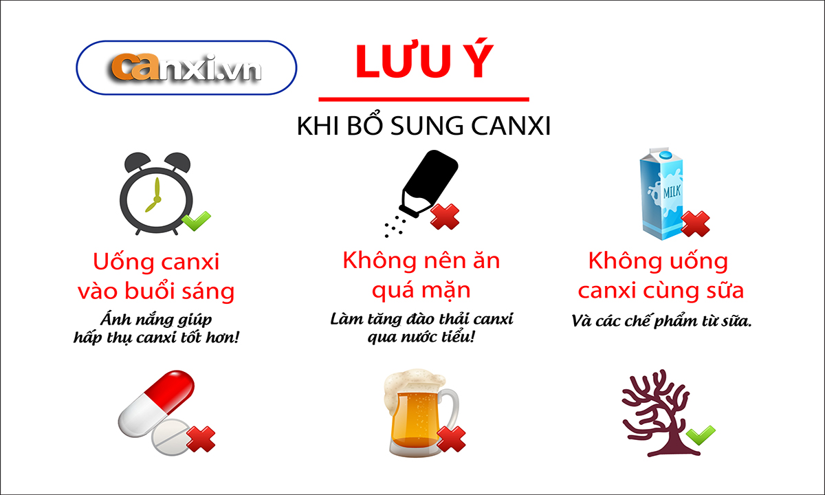 Lưu ý quan trọng khi bổ sung canxi