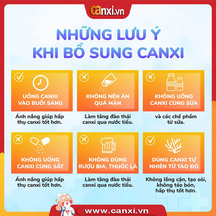 những lưu ý quan trọng khi bổ sung canxi