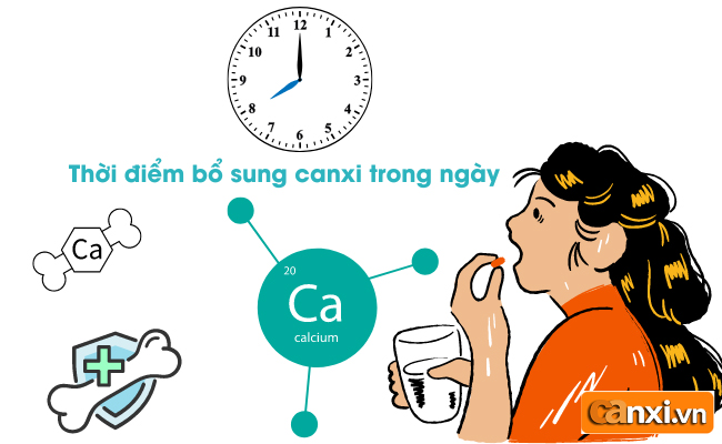 Bổ sung canxi đúng thời điểm rất quan trọng